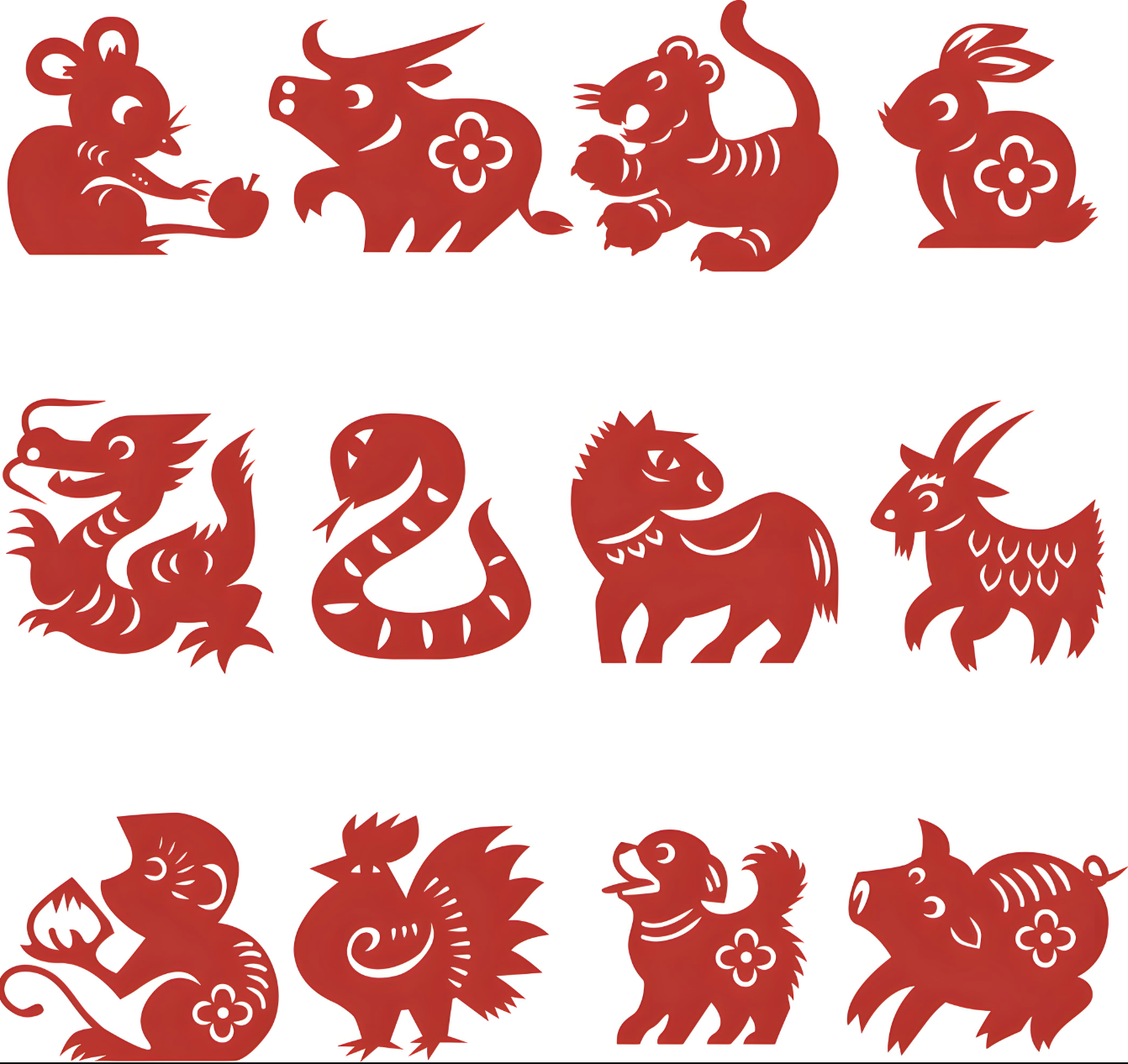 Wondering what your zodiac sign reveals about you